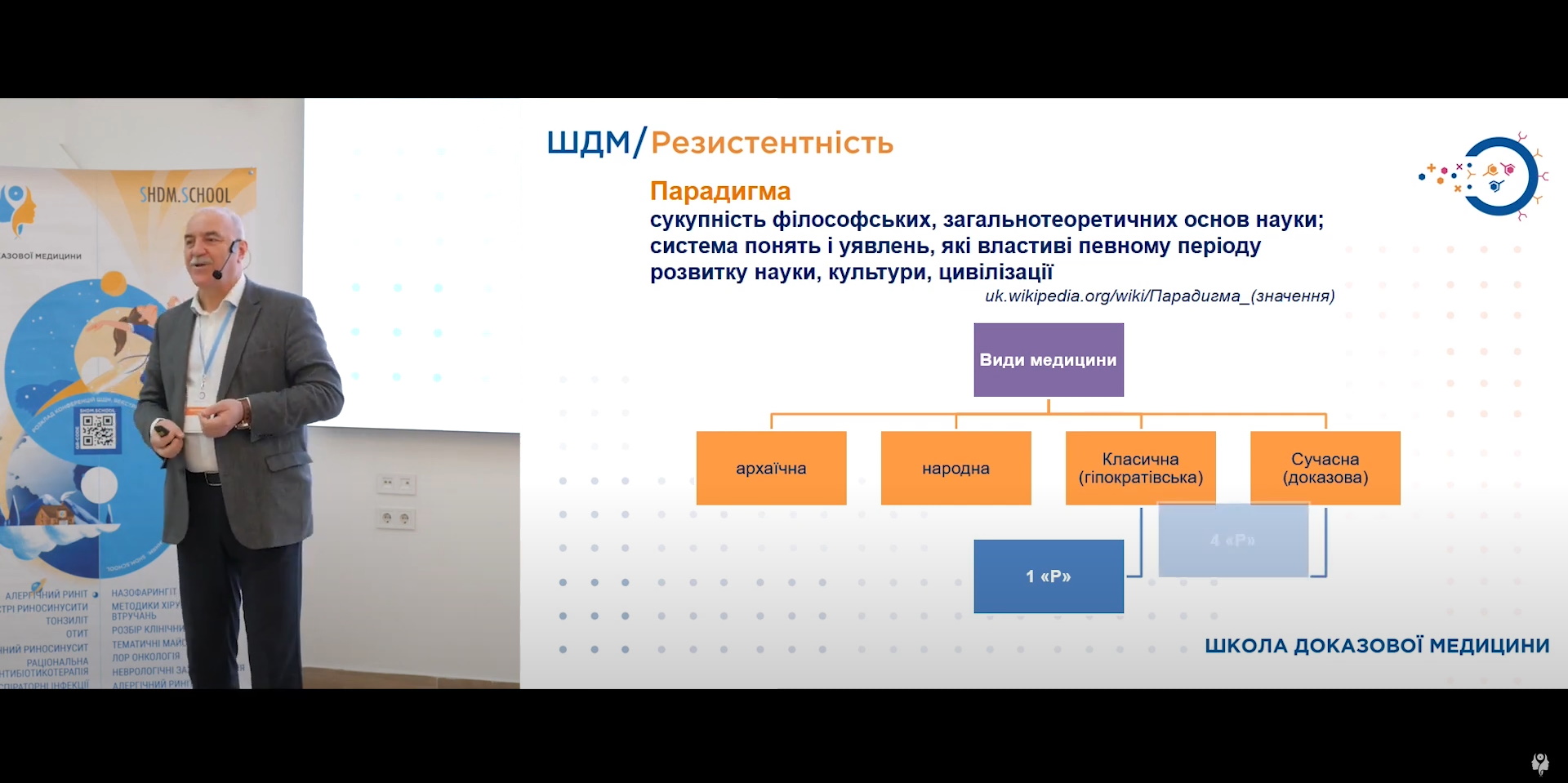 Концептуальні основи сучасної медицини