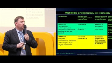 Використання антибактеріальних препаратів при ХОЗЛ
