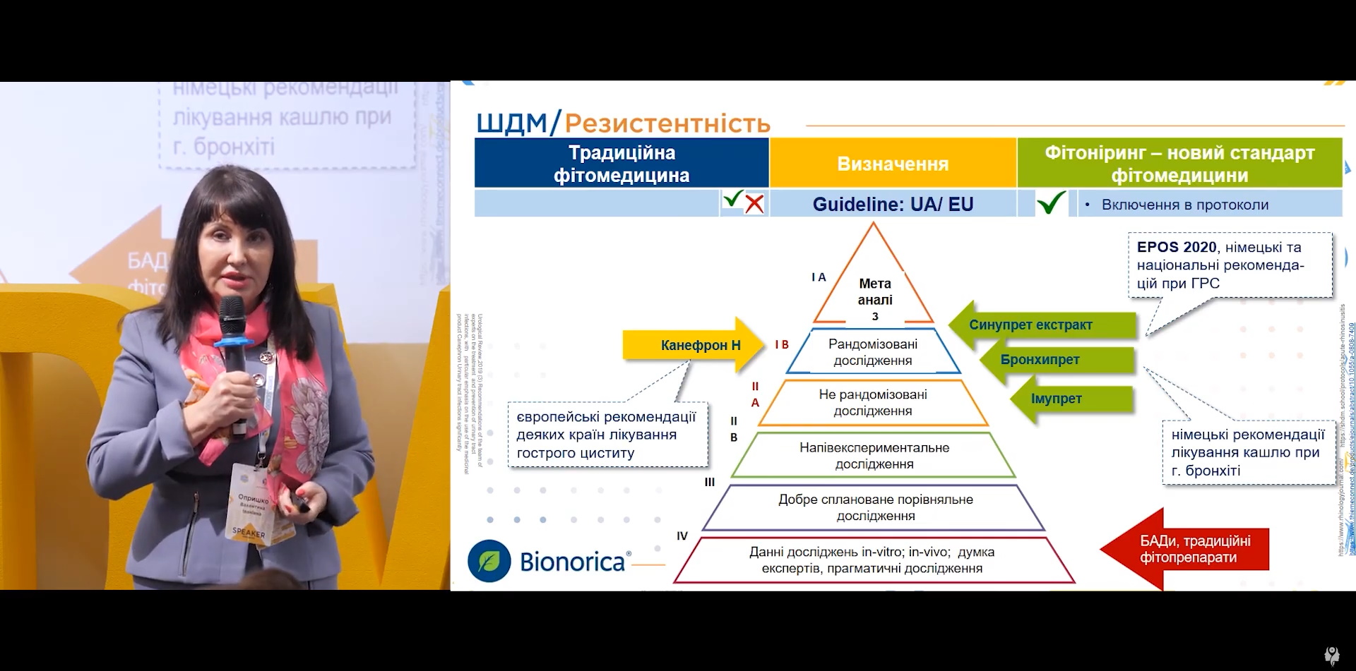 Місце фітотерапії в сучасній медицині