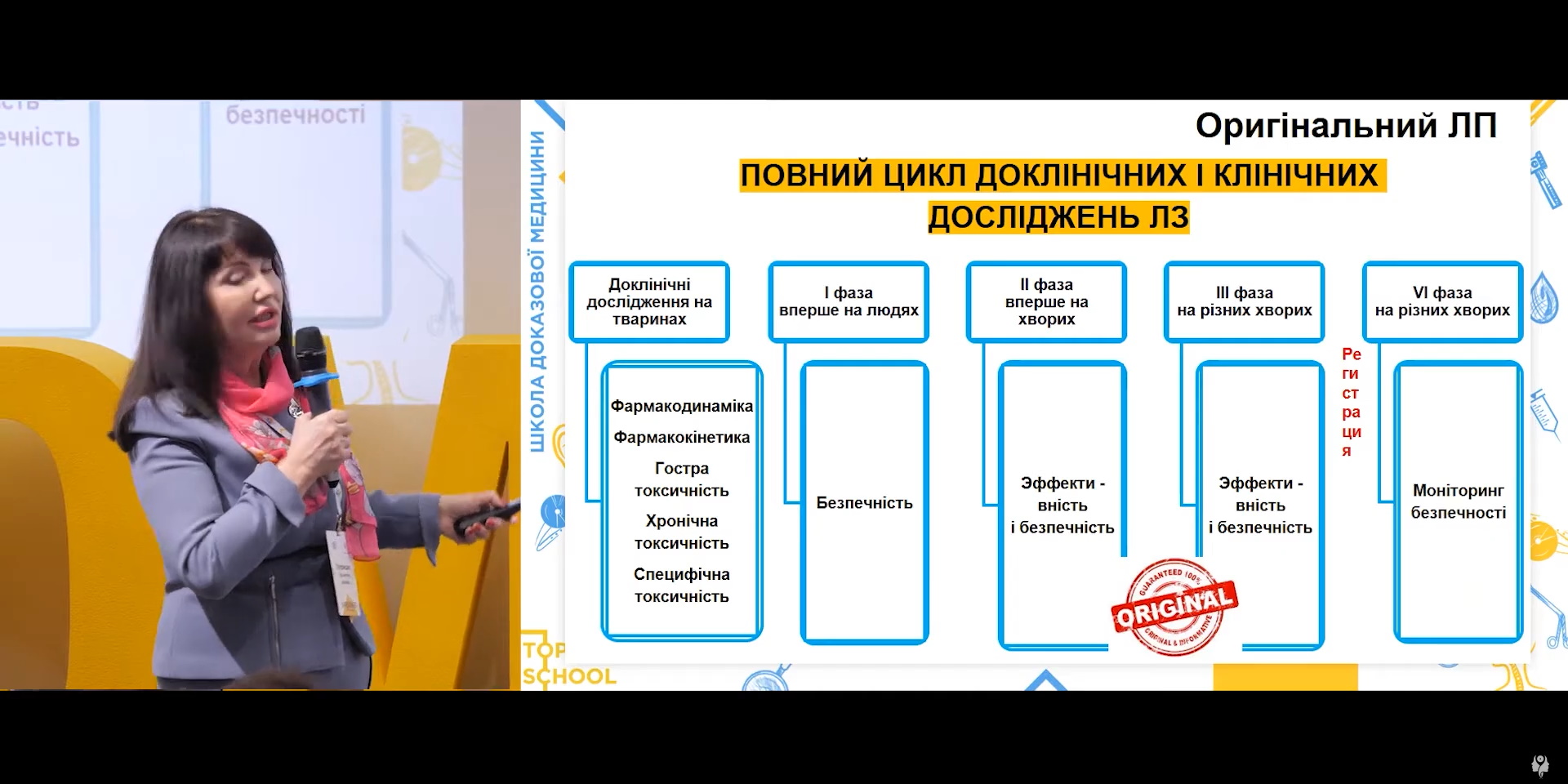 Бренди і генерики у фармакотерапії