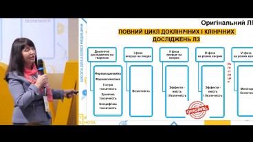 Бренди і генерики у фармакотерапії