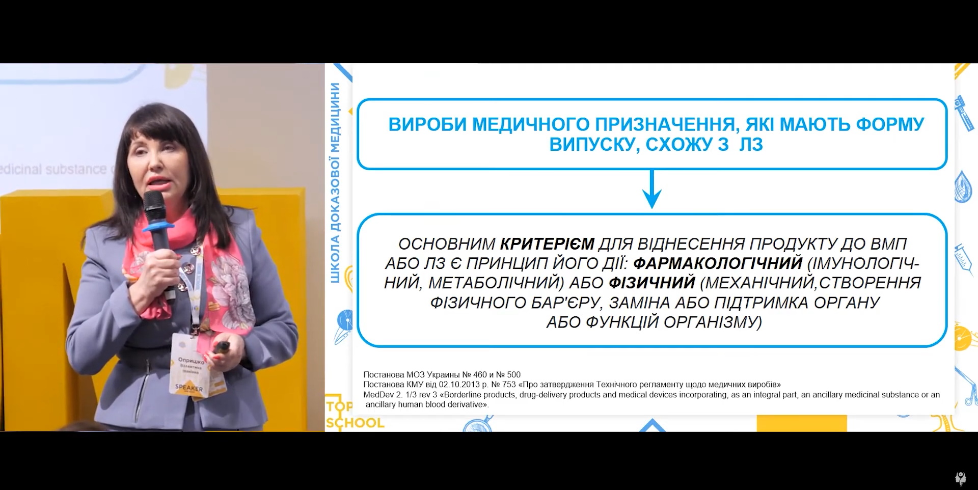 Класифікація медичних продуктів у фармакотерапії