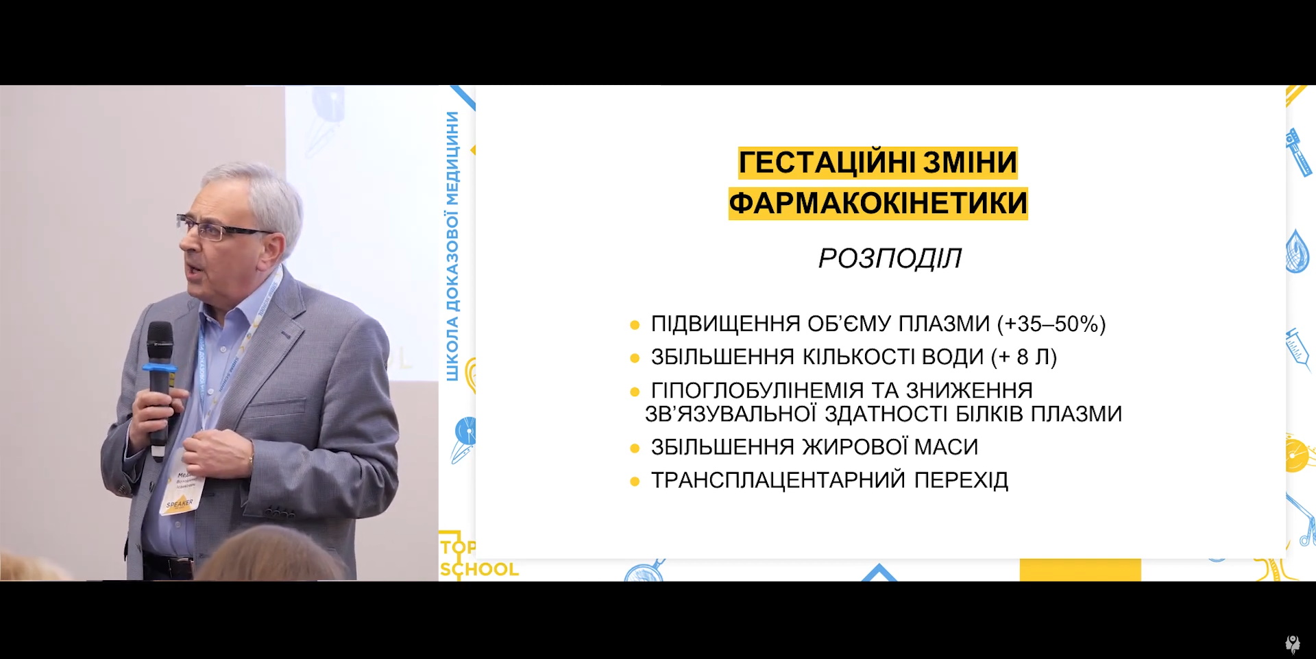 Гестаційні зміни фармакокінетики