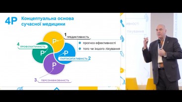 Хронічний риносинусит як запалення слизової оболонки