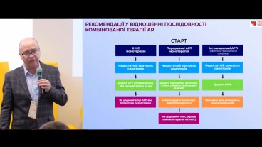 Лікування алергічного риніту