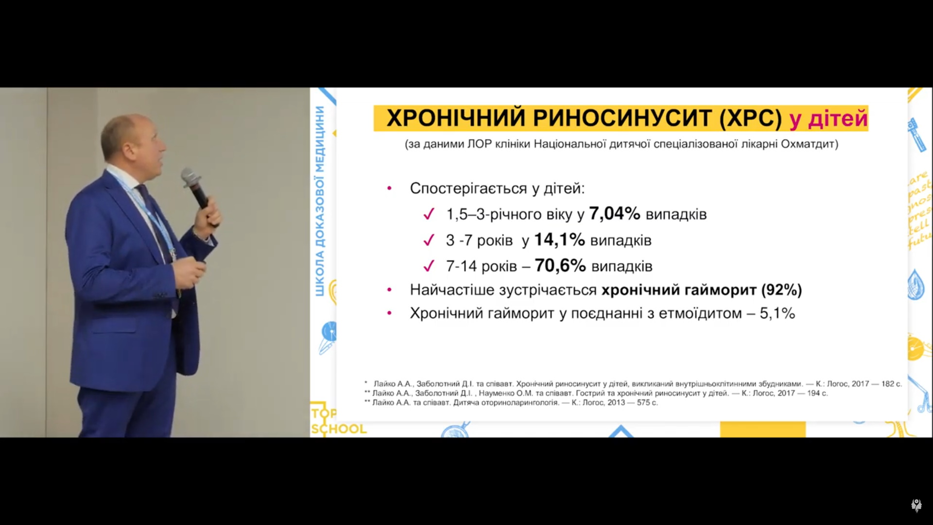 Особливості перебігу хронічного риносинуситу у дітей
