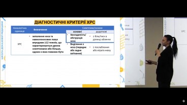 Принципи діагностики хронічного риносинуситу