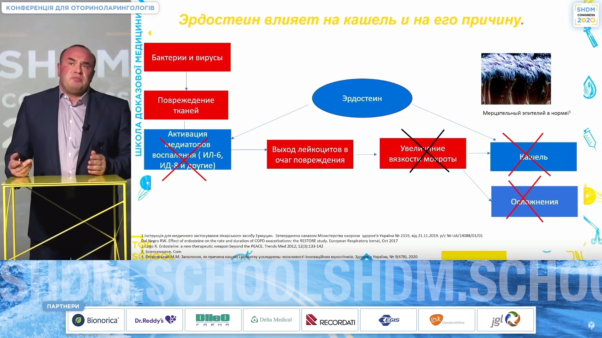 Гострий ларинготрахеїт у практиці лікаря