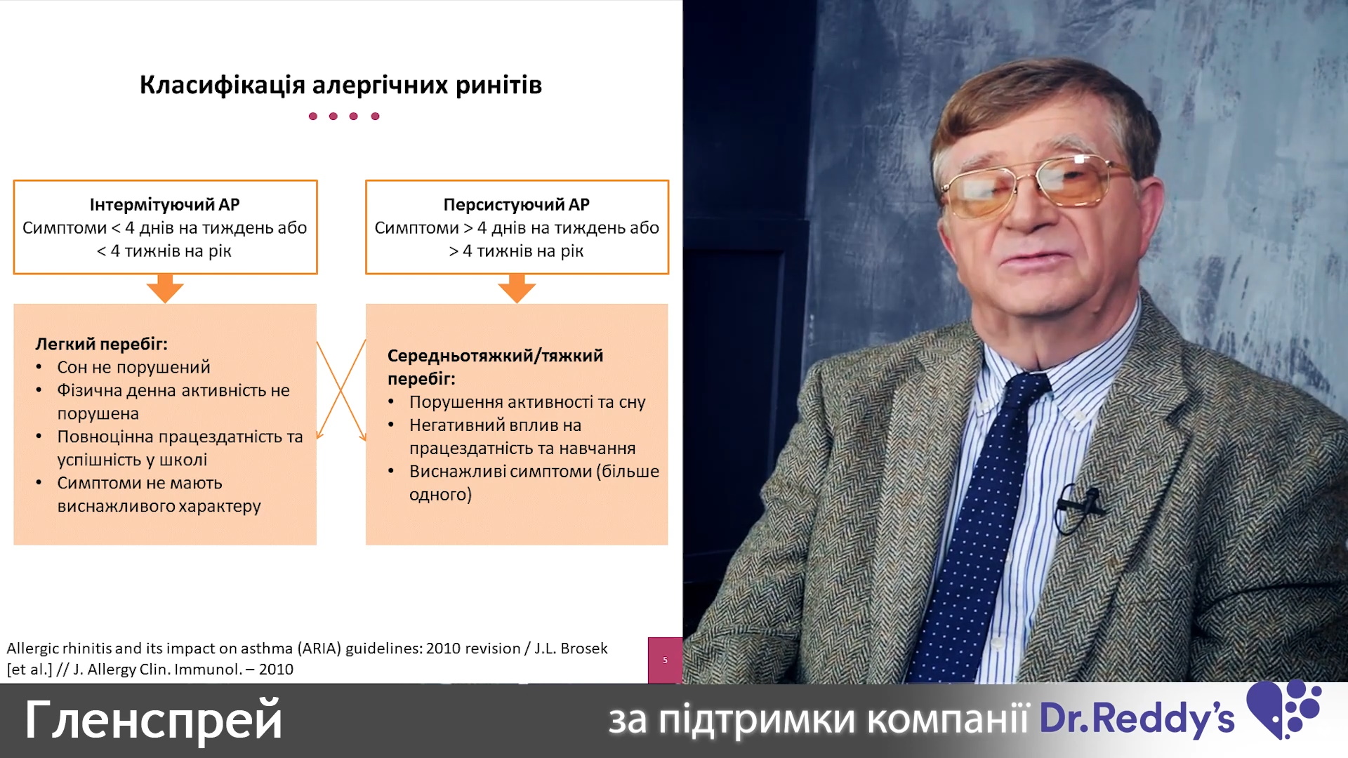 Критерії вибору адекватного топічного стероїду для пацієнтів з ринітами