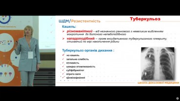 Туберкульоз: коли запідозрити?