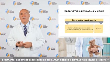Взаємозв'язок захворювань лор-органів з патологією інших систем. Частина перша.