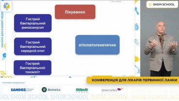ГРІ - риносинусит, отит, тонзиліт