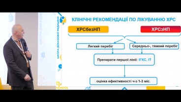 Клінічні рекомендації по лікуванню ХРС
