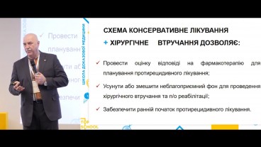 Коли показане хірургічне лікування ХРС?