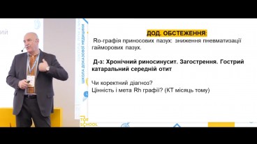 Клінічний випадок: Загострення ХРС без назального поліпозу