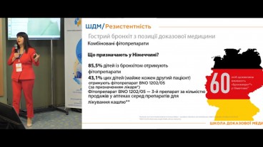 Лікування гострого бронхіту: алгоритм дій