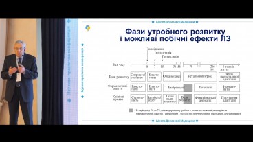 Фази утробного розвитку і можливі побічні ефекти лікарських засобів