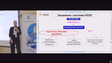 Ведення пацієнтів з гострим тонзилітом