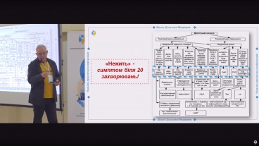Периопераційна імунореабілітація рецидивуючого/рекурентного тонзиліту/назофарингіту