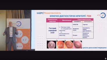 Діагностика бактеріального риносинуситу, отиту та тонзиліту
