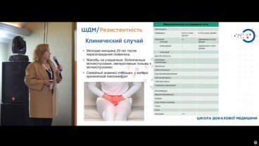 Майстер-клас по ІСШ: цистит