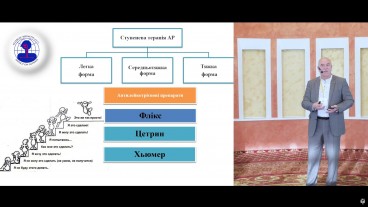 Як довго продовжувати лікування при алергічному риніті?