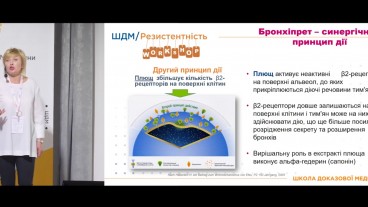 Комплексні препарати при лікуванні кашлю