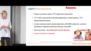 Кашель: статистика та клінічна оцінка
