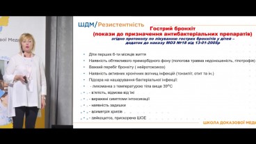 Призначення антибіотиків дітям при гострому бронхіті