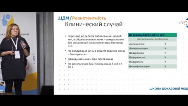 Кліничний випадок: безсимптомна бактеріурія