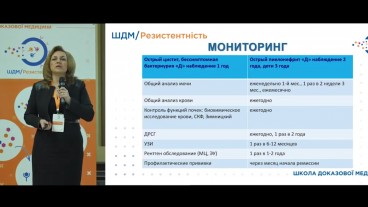 Принципи моніторингу пацієнтів з ІСШ