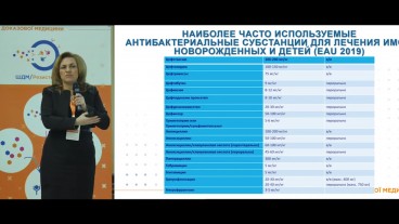 Антибактеріальні субстанції для лікування ІСШ у дітей та новонароджених