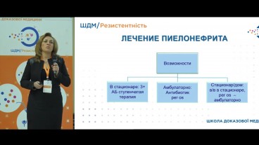 Лікування пієлонефриту