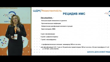 Рецидиви ІСШ