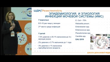 Етіологія та епідеміологія інфекцій сечовивідних шляхів