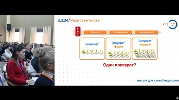 Обгрунтування комплексної терапії ГРС та ГСО