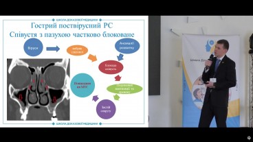 Гострий поствірусний риносинусит чи гайморит?