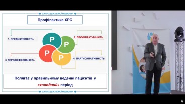 Профілактика ХРС