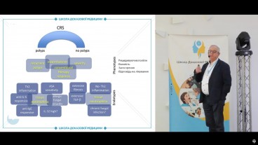 Фенотипи та ендотипи хронічного риносинуситу