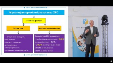 Хронічний риносинусит та його мультифакторний патогенез?