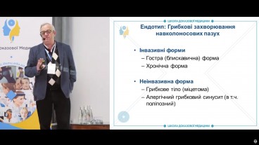 Порушення метаболізму арахідонової кислоти. Грибкові та інвазивні форми процесів