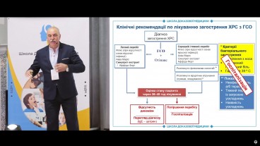 Клінічні рекомендації по лікуванню загострення ХРС з ГСО