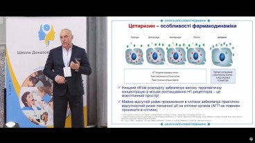 Антигістамінні препарати при ХРС