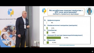 Вибір АБ при ХРС поза загостренням