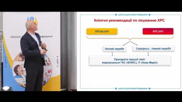 Схема лікування ХРС без та з поліпозом