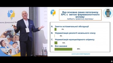 Мета фармакологічного впливу при ХРС