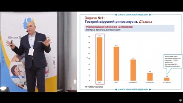 Профілактичні заходи відносно ХРС