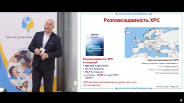 Хронічний риносинусит: особливості та розповсюдженість