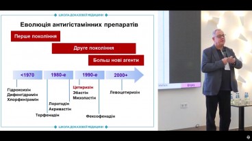Антигістамінні препарати. Особливості цетиризину