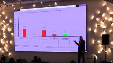 Обґрунтування терапії назофарингіту